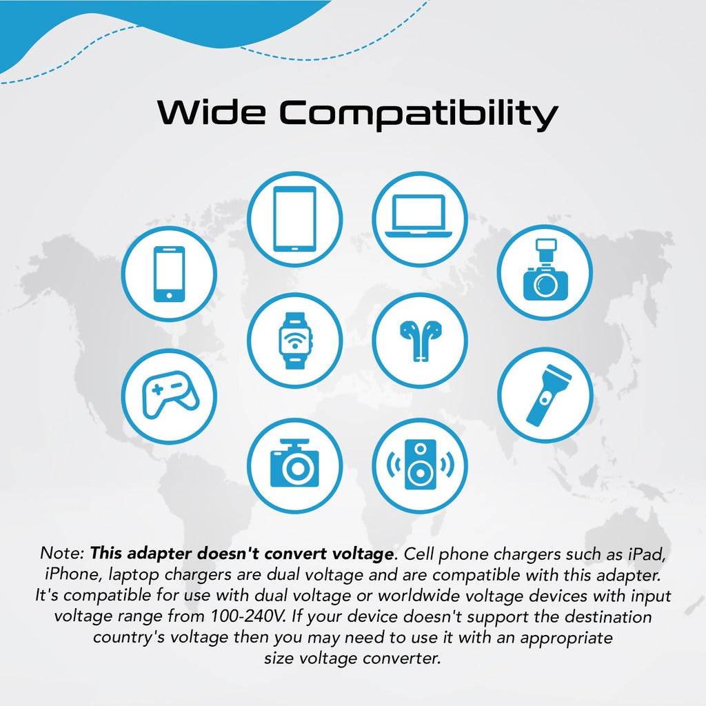 All-In-One International Travel Adapter - 5 in 1 - 2 USB-A & 2 USB-C - Max. 17.5W (3.5A) - White (UP-15KU-WH) Ceptics