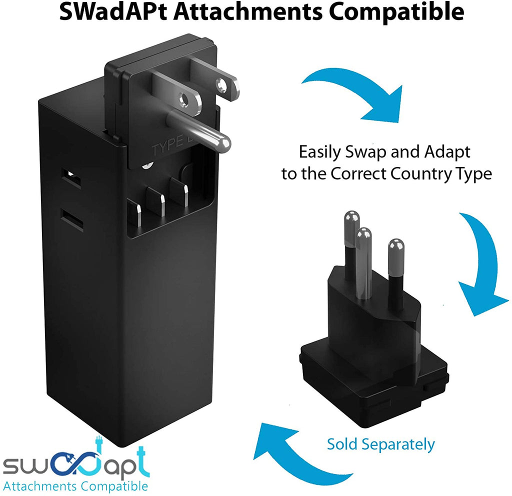 65W USB-C Power Strip Charger with USB + Dual USB-C, 2 USA Input - Fast Charging (NANFUSE-PS) Ceptics