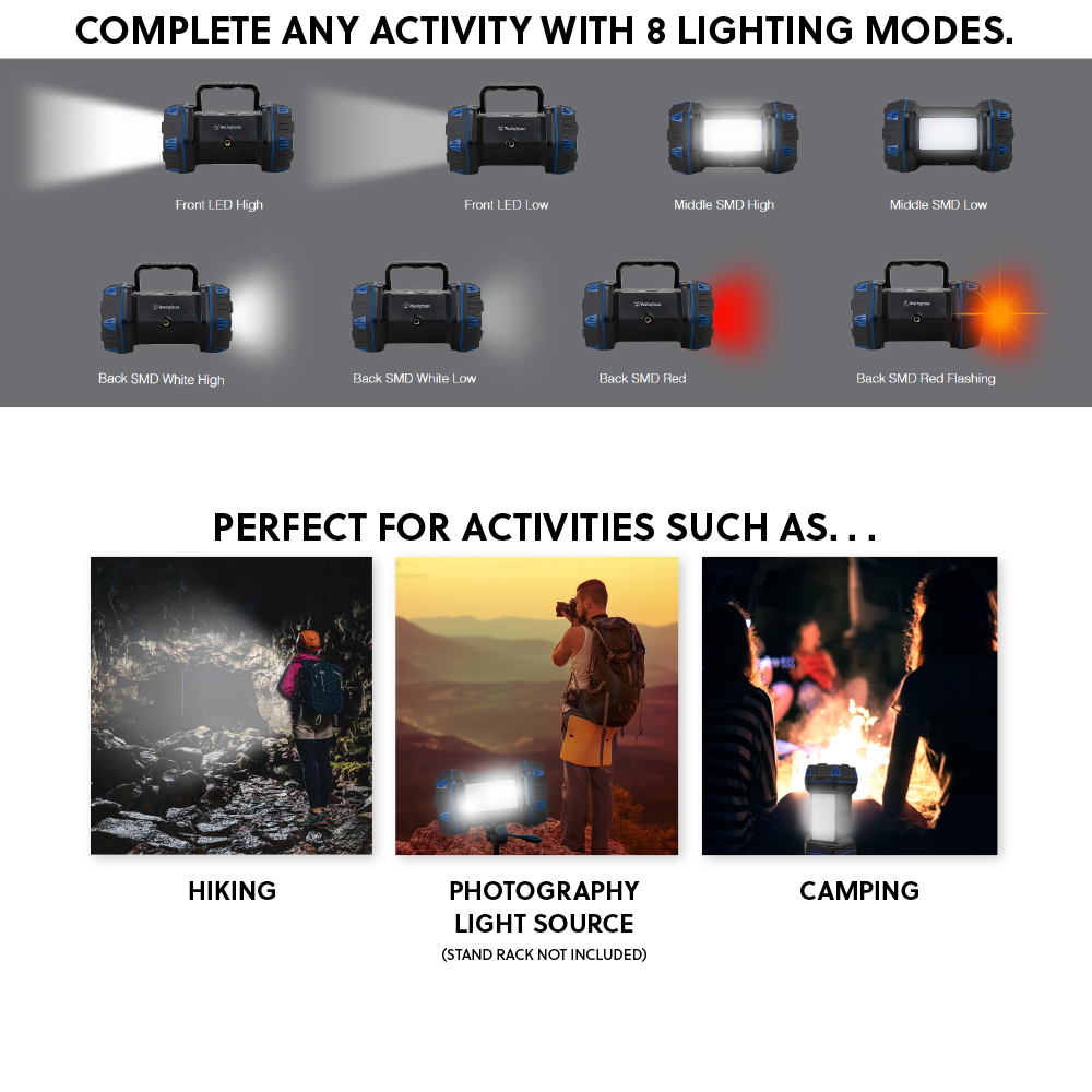 Westinghouse WF217 Rechargeable Search Light, Area Light, Mobile Power Mercantile Mountain