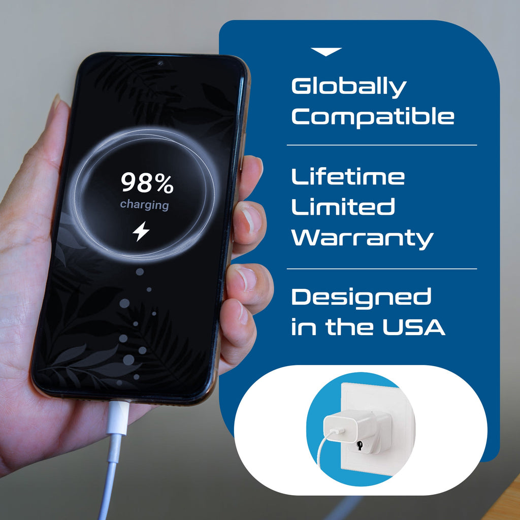 India Travel Adapter - Type D - 3 Pack (GP-10) Ceptics