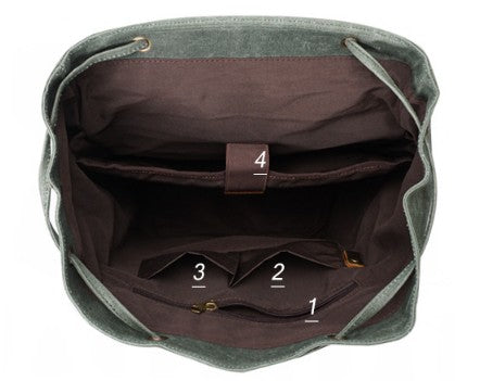 Crazy Horse Canvas Leather Backpack, Travlling Laptop Backpack, Vintage Waterproof Shoulder Outing Bag RockCow Leather Studio