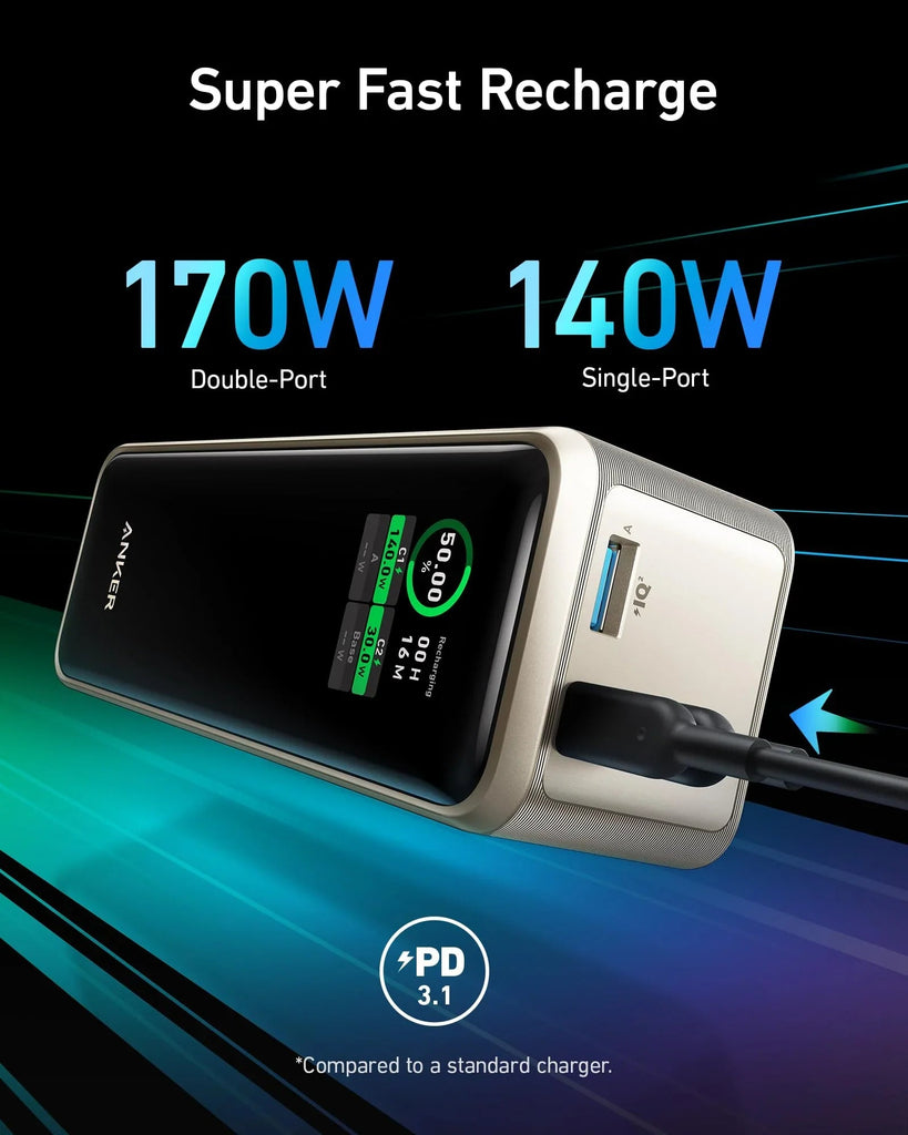 Anker Prime Power Bank (27K, 250W) Anker