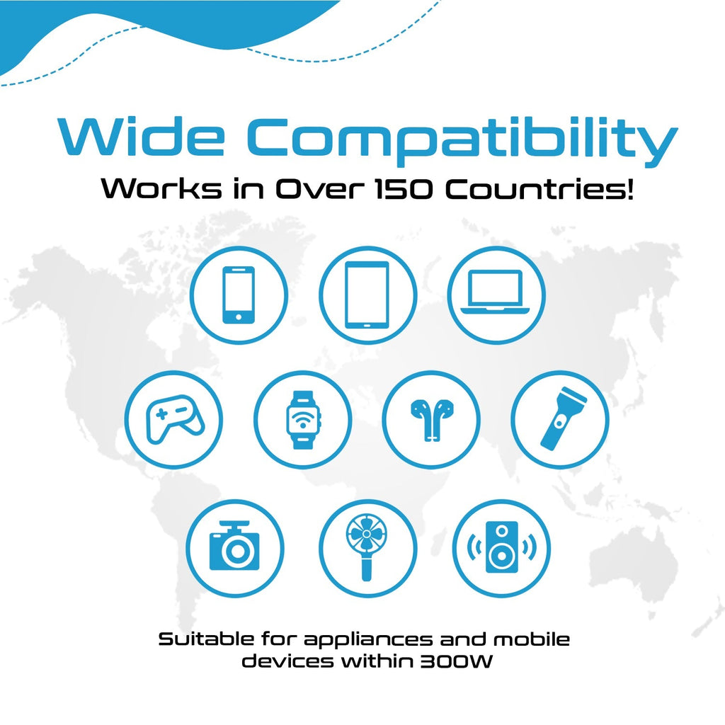 300W Step Down Converter – 3x USA Outlets & 1 USB-A + 1 USB-C PD 18W – AC 220-240V 50Hz to 110-120V 60Hz Travel Voltage & Frequency Converter - (PU-300-WS) Ceptics
