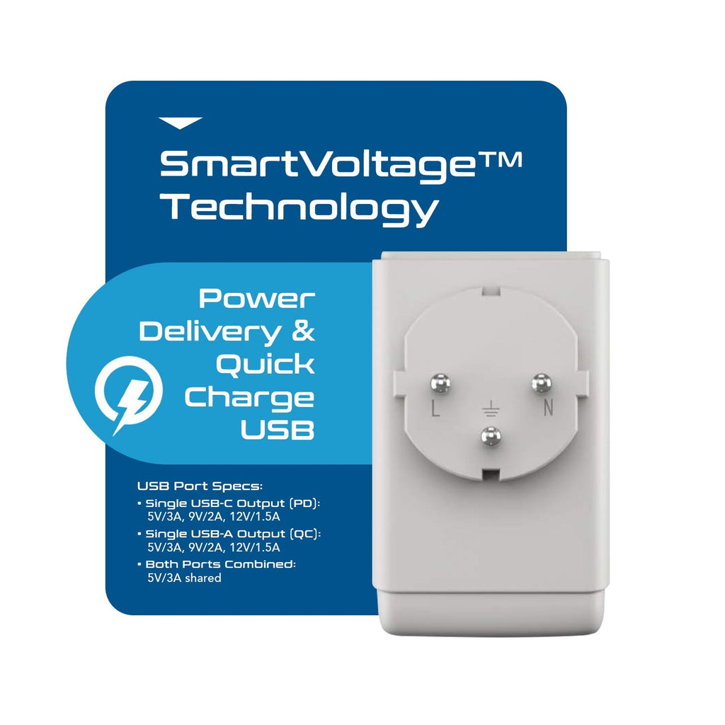 Israel, Palestine Travel Adapter | Type H - USB-A & USB-C Ports + 2 USA Outlet (AP-14) Ceptics