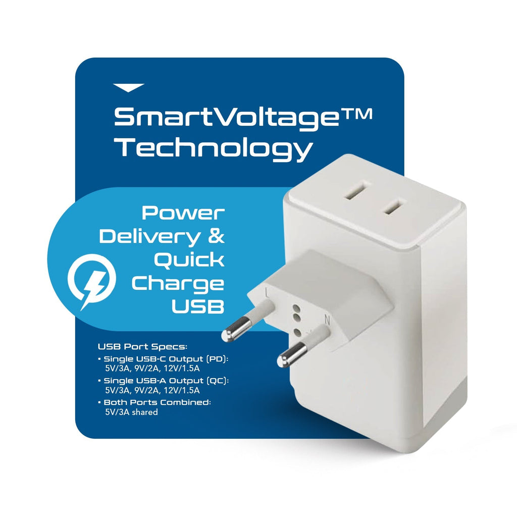 European Travel Adapter | Type C - USB-A & USB-C Ports + 2 USA Outlet (AP-9C) Ceptics