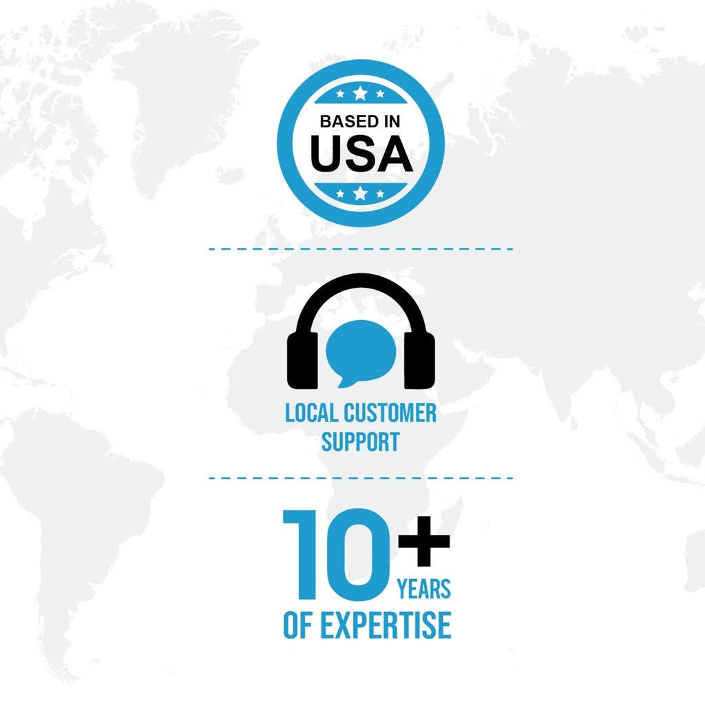 200W/2000W Step Down Converter – 2x 200W, 1x 2000W outlets & 3x USB-A + 1x USB-C – AC 220-240V to 110V-120V Travel Voltage Converter - (LX-C2000) Ceptics