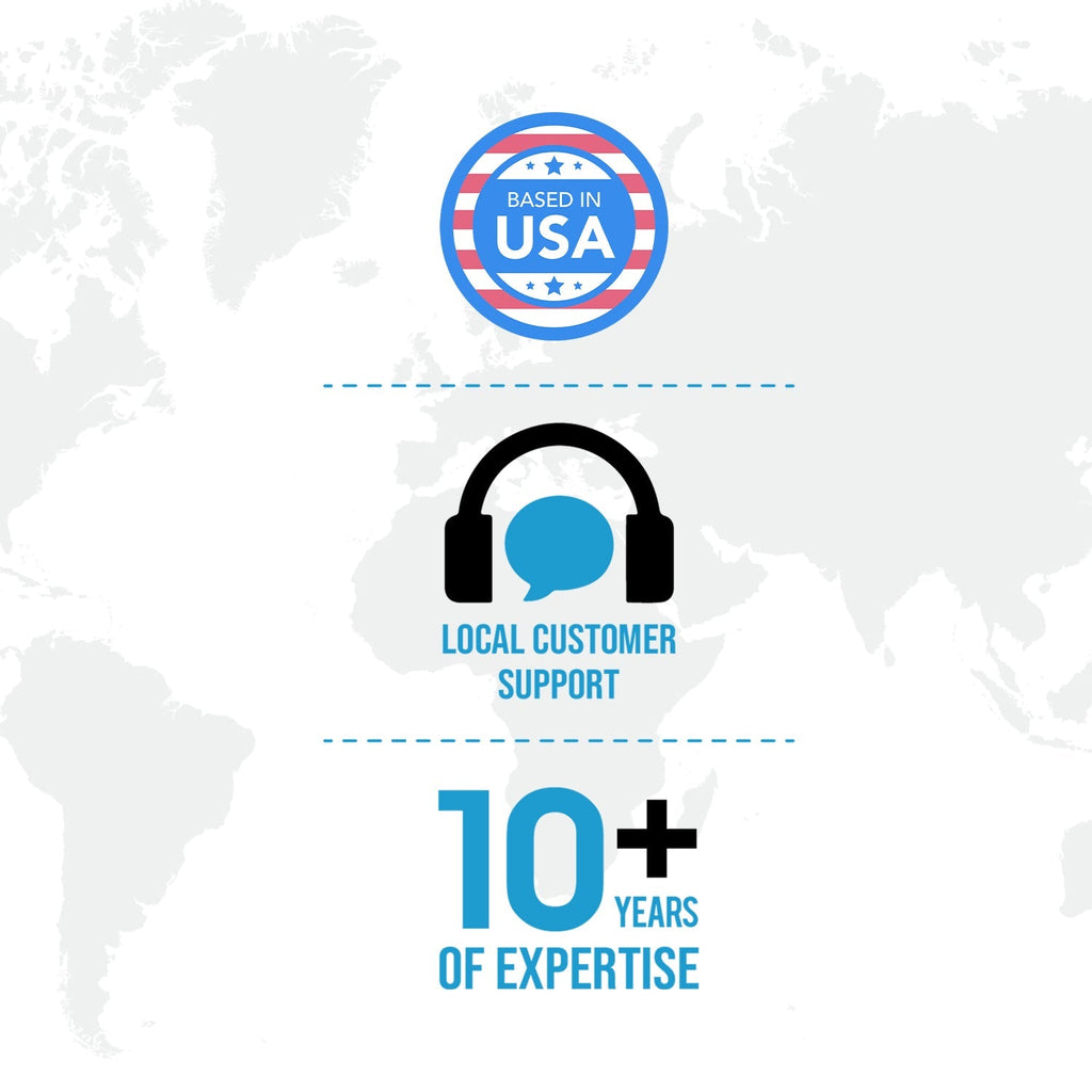 70W 6 in 1 International Travel Plug Adapter - 2 USB-C + 1 GaN 3.0 USB-C & 2 USB ports - Max. 60W (12A) - White (UP-70KU-WH) Ceptics