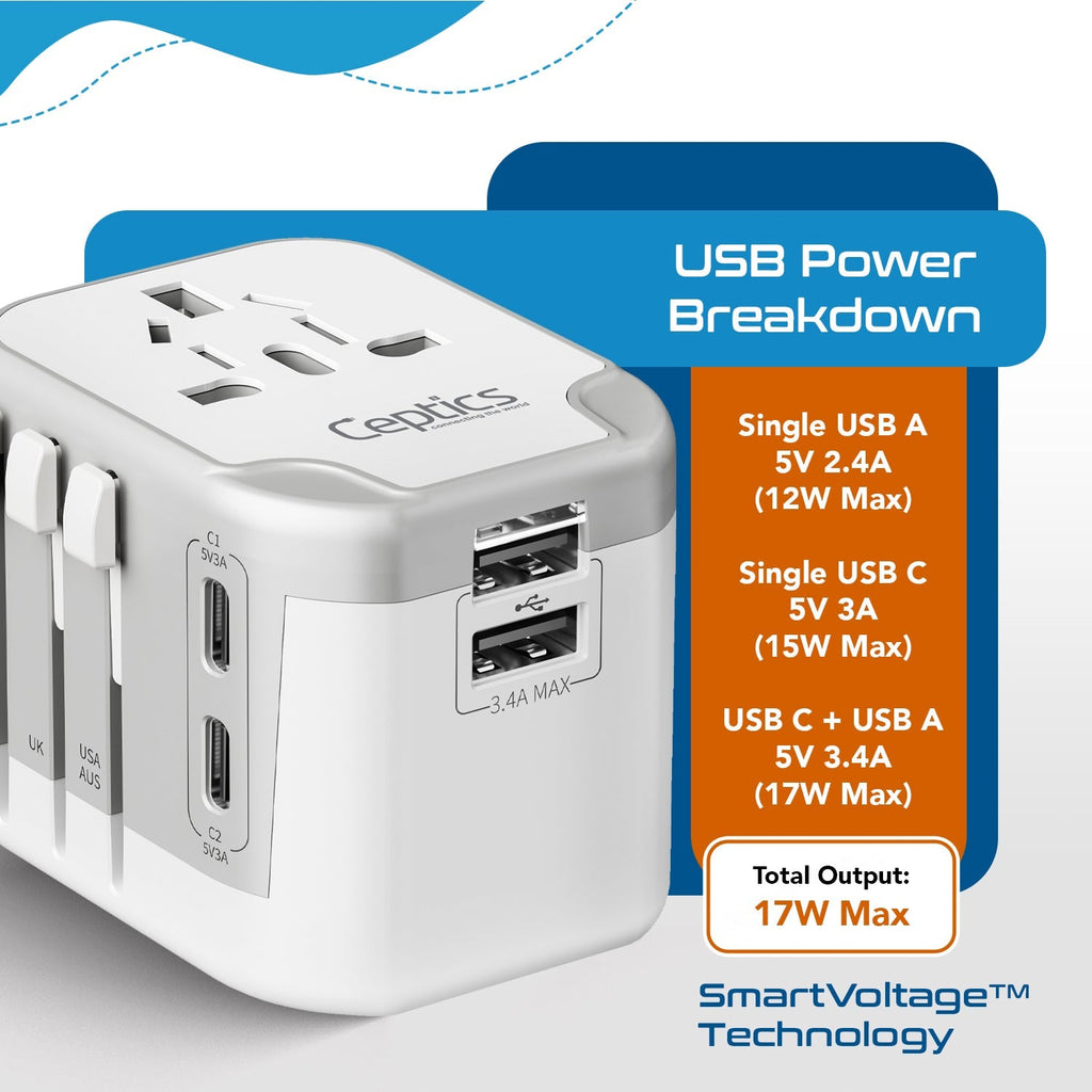 5 in 1 Universal Travel Adapter - 2 USB-A + USB-C - Max. 17W (3.4A) - White (UP-16KU-WH) Ceptics