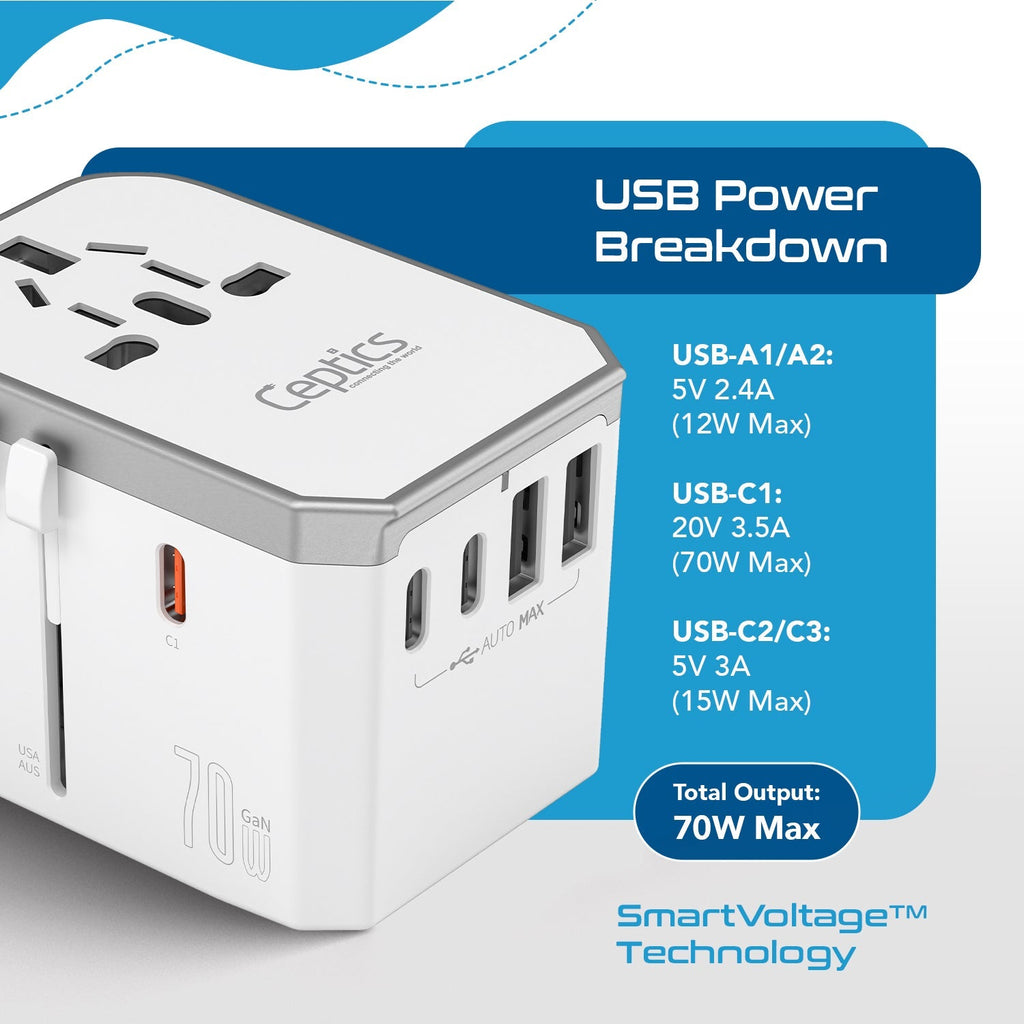 70W 6 in 1 International Travel Plug Adapter - 2 USB-C + 1 GaN 3.0 USB-C & 2 USB ports - Max. 60W (12A) - White (UP-70KU-WH) Ceptics