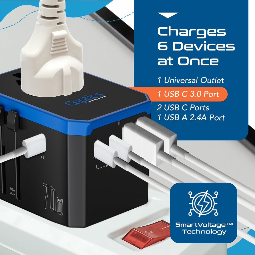 70W International Travel Plug Adapter - 2 USB-C + 1 GaN 3.0 (USB-C) & 2 USB ports (UP-70KU) Ceptics