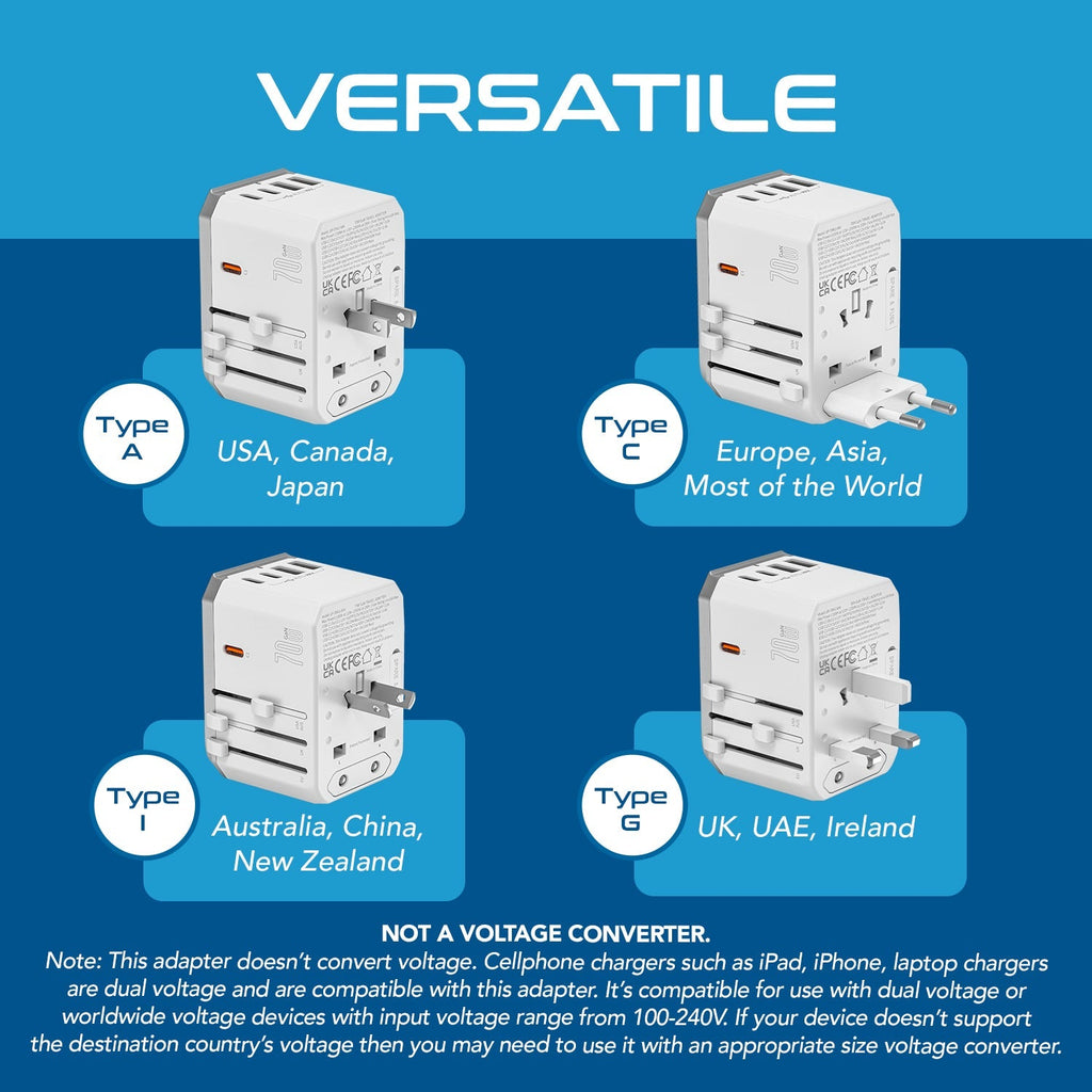 70W 6 in 1 International Travel Plug Adapter - 2 USB-C + 1 GaN 3.0 USB-C & 2 USB ports - Max. 60W (12A) - White (UP-70KU-WH) Ceptics