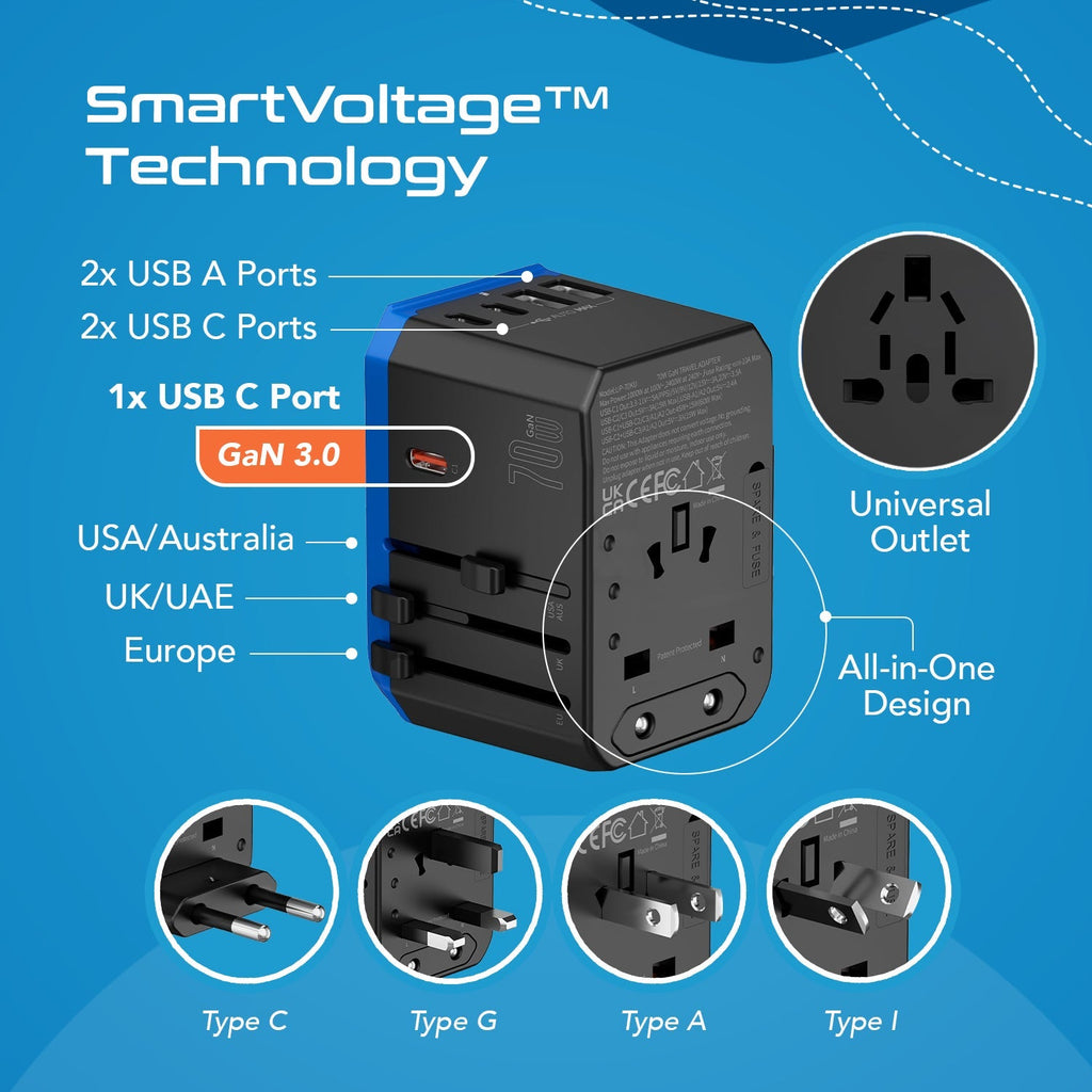 70W International Travel Plug Adapter - 2 USB-C + 1 GaN 3.0 (USB-C) & 2 USB ports (UP-70KU) Ceptics