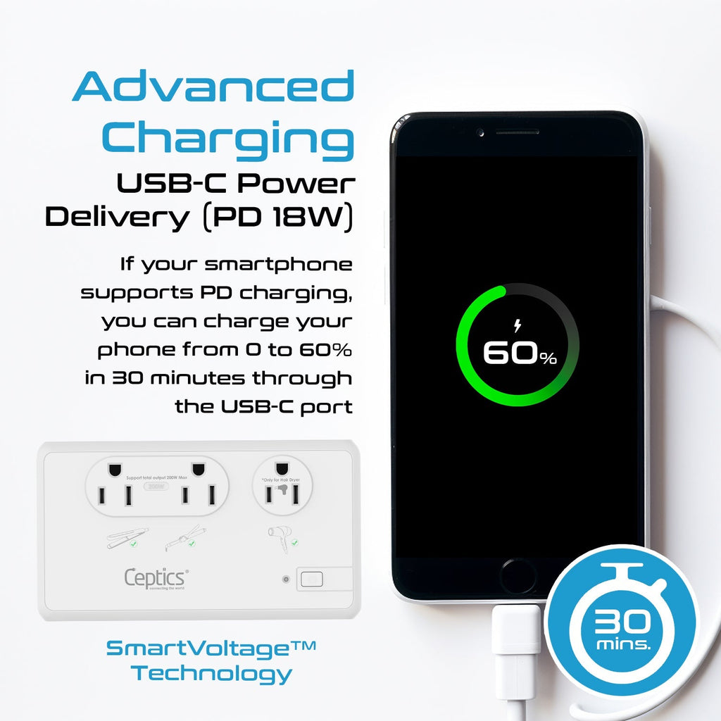 200W/2000W Step Down Converter – 2x 200W, 1x 2000W outlets & 3x USB-A + 1x USB-C – AC 220-240V to 110V-120V Travel Voltage Converter - (LX-C2000) Ceptics