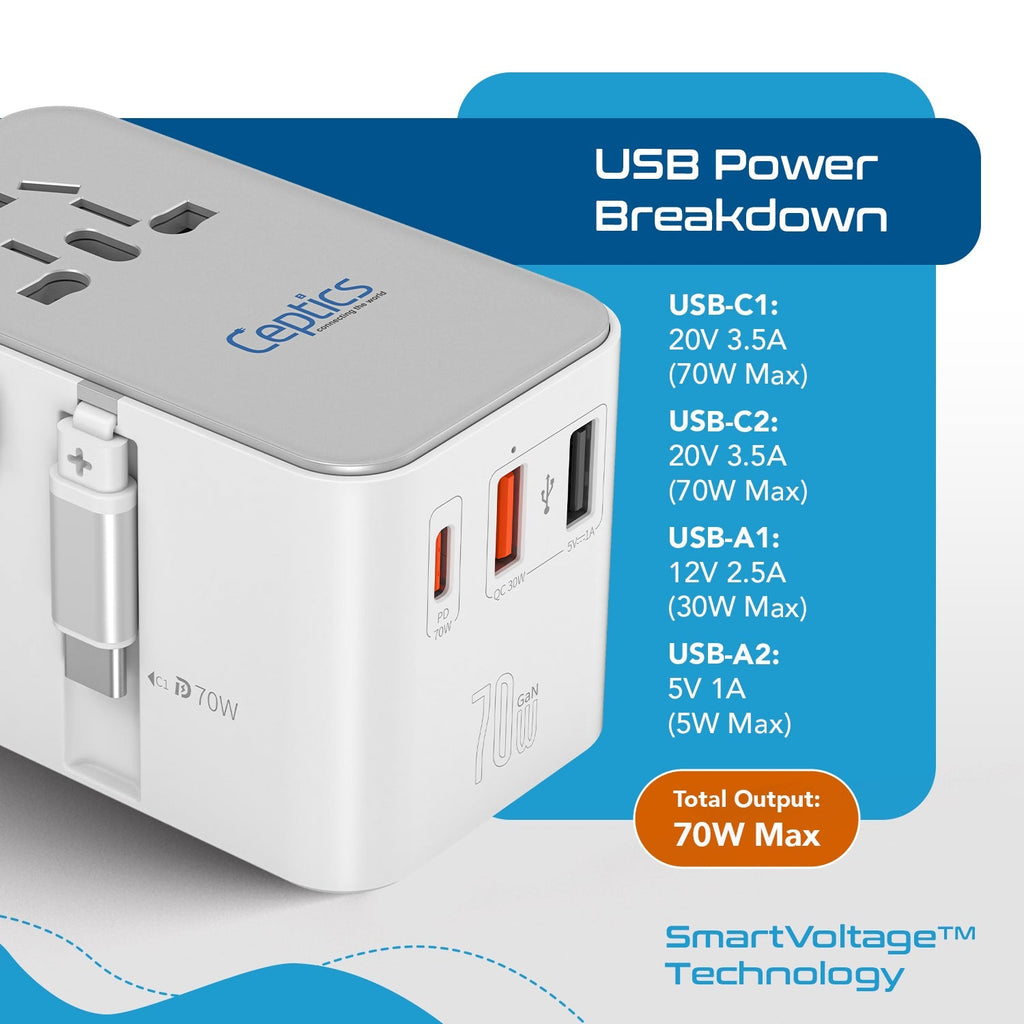 70W Universal Travel Adapter - 2 USB-C + 1 GaN 3.0 retractable cable, USB-C & 1 USB-C - (UP-70WC-WH) Ceptics
