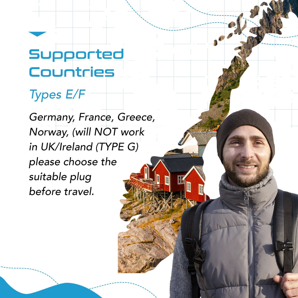 European Schuko Travel Plug Adapter - Type E/F - 5 in 1 - Ultra Compact (PTU-9) Ceptics