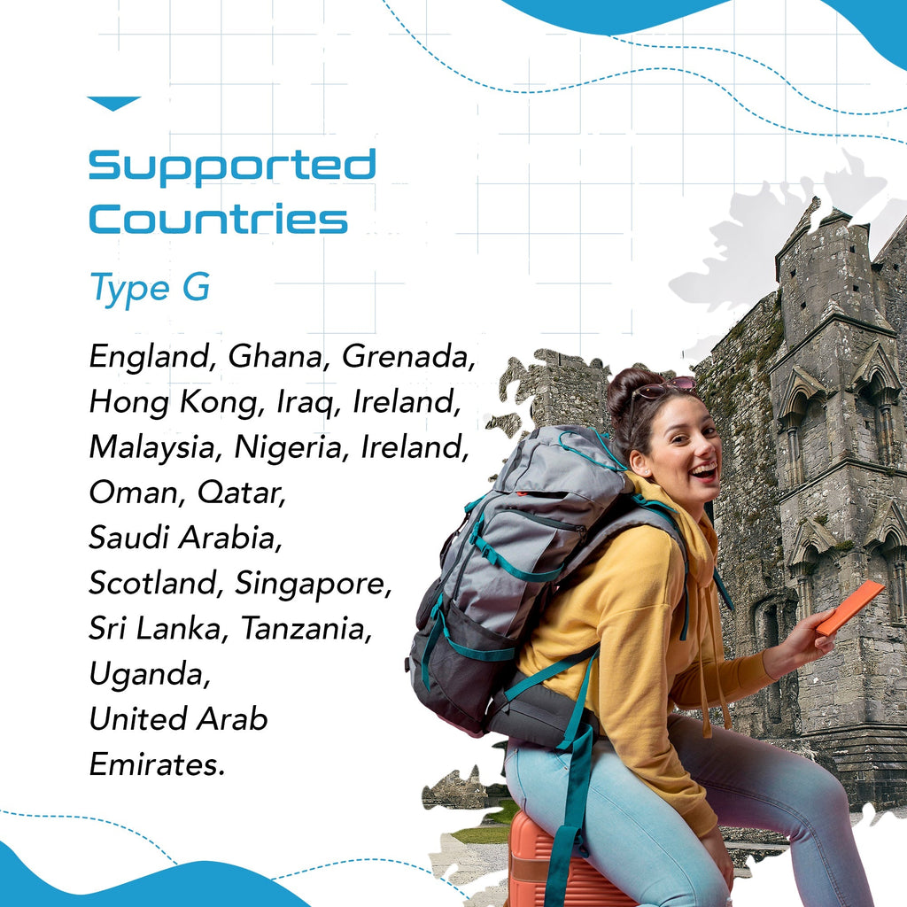 UK, England Travel Adapter Plug - Type G - 5 in 1 - Ultra Compact (PTU-7) Ceptics