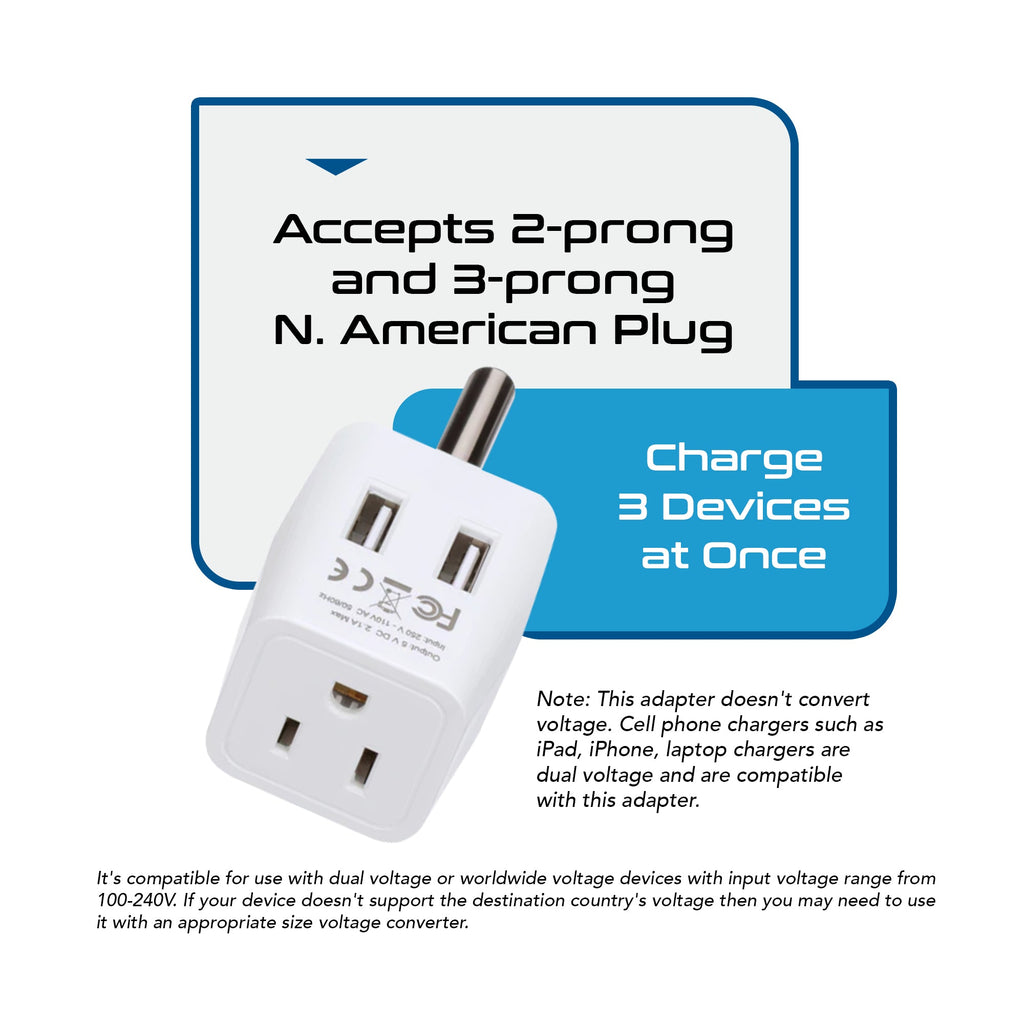South Africa Travel Adapter - Type M - Dual USB (CTU-10L) Ceptics