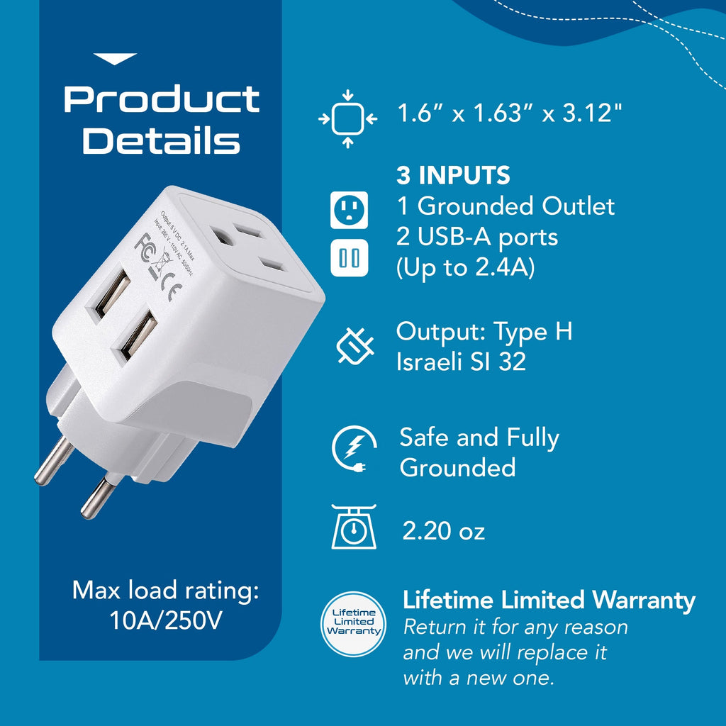 Israel, Palestine Travel Adapter - Type H - Dual USB (CTU-14) Ceptics