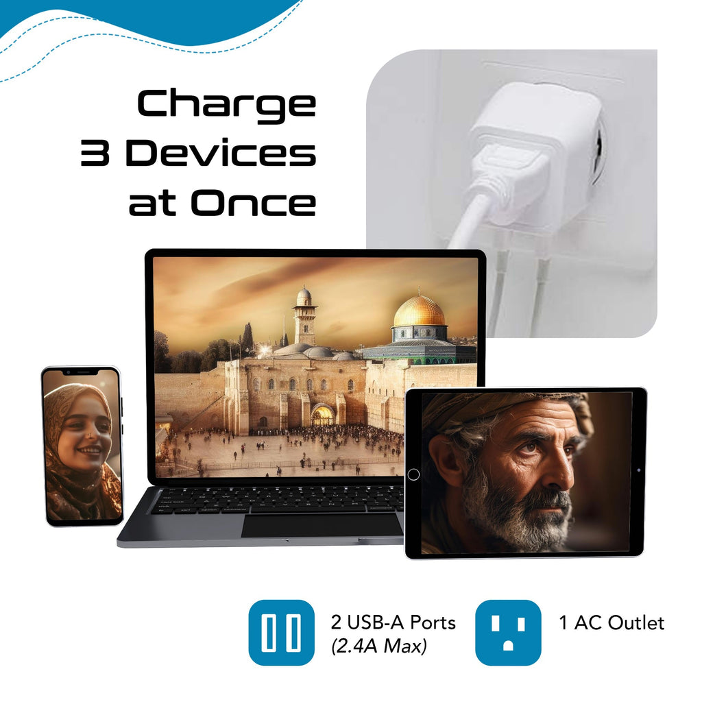 Israel, Palestine Travel Adapter - Type H - Dual USB (CTU-14) Ceptics