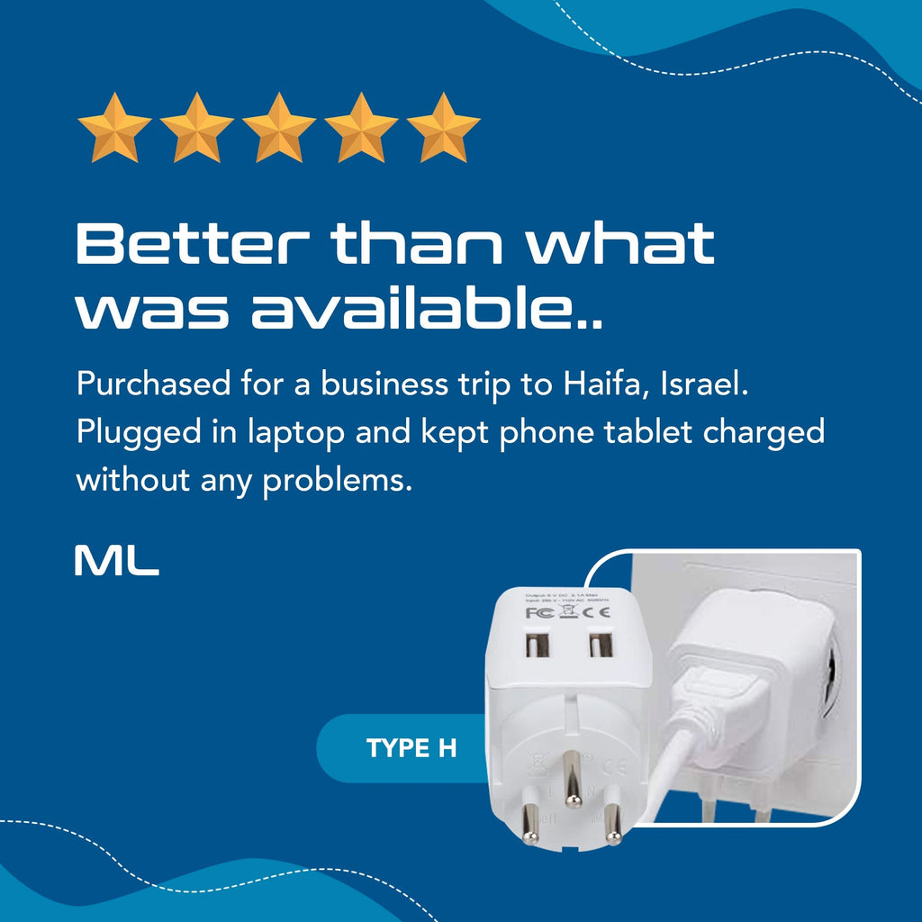 Israel, Palestine Travel Adapter - Type H - Dual USB (CTU-14) Ceptics