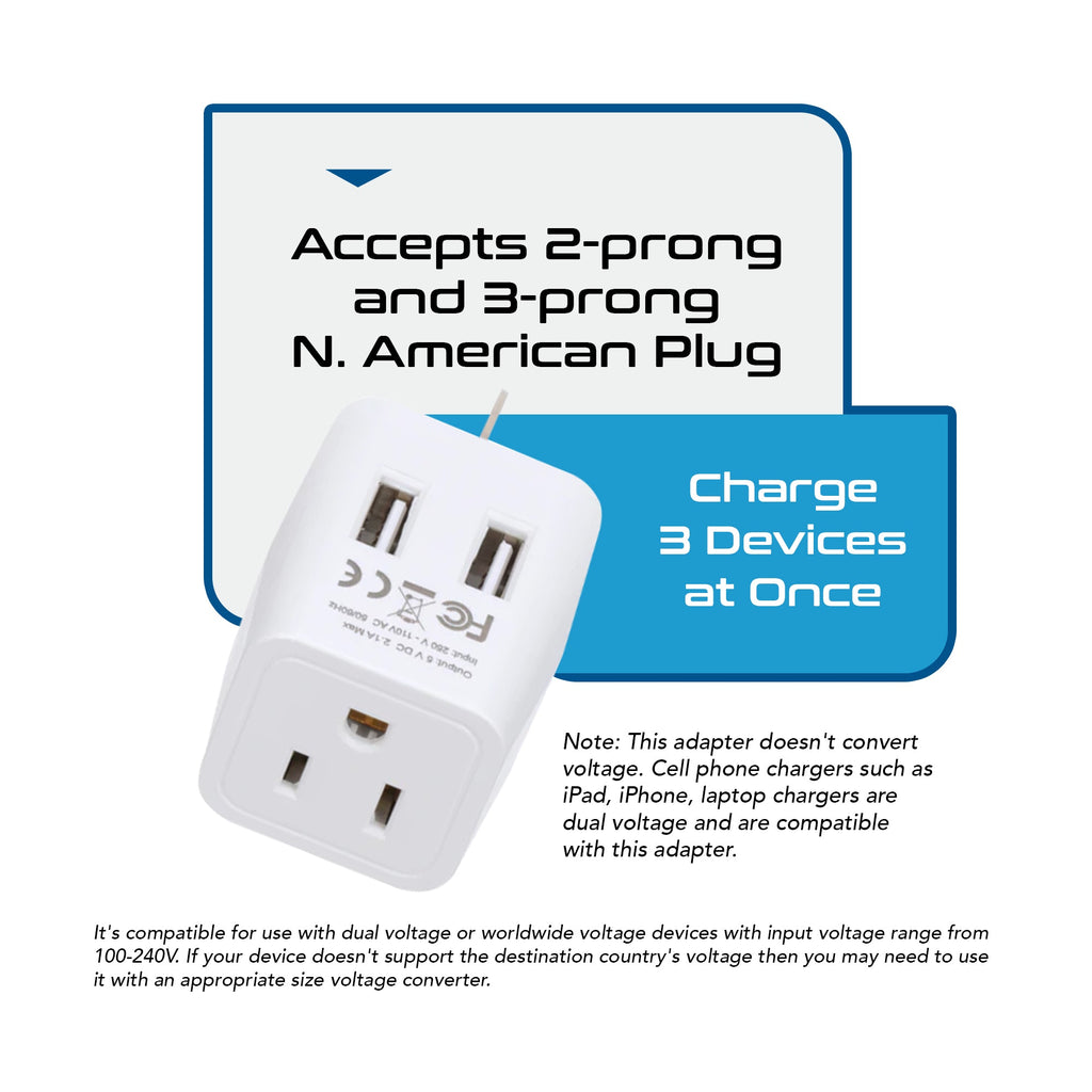 Australia, China Travel Adapter - Type I - Dual USB (CTU-16) Ceptics