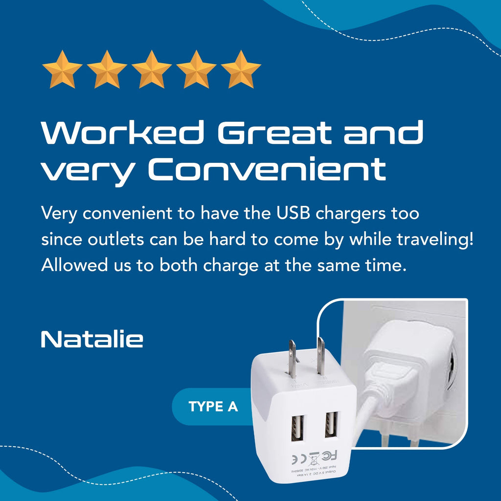 Japan, Philippines Travel Adapter - Type A - Dual USB (CTU-6) Ceptics