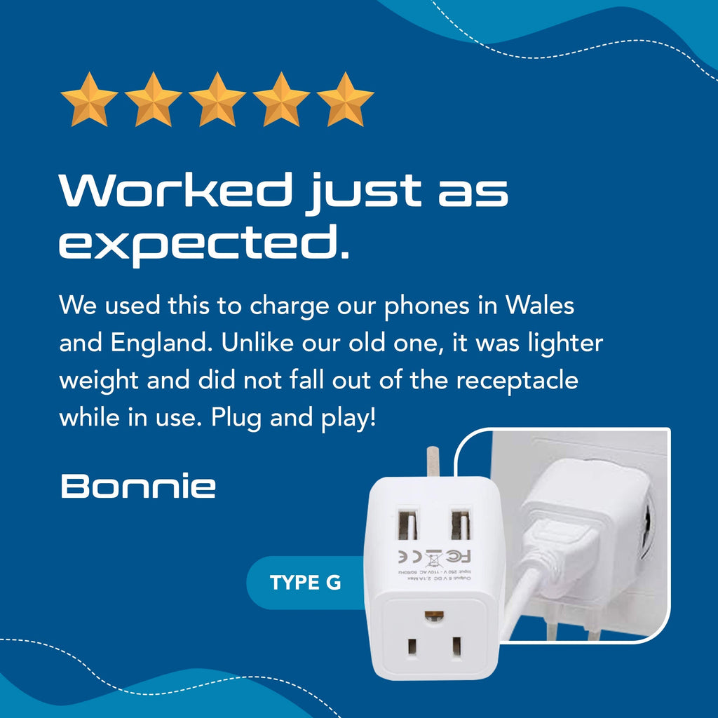 UK, England Travel Adapter - Type G - Dual USB (CTU-7) Ceptics