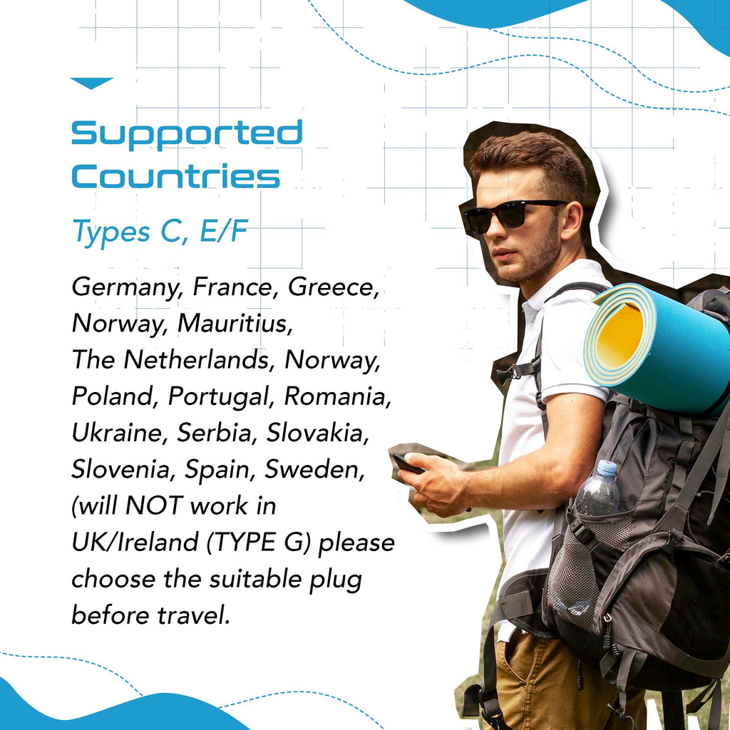 European Travel Adapter Set- 4 in 1 - Ultra Compact - Light Weight (PT-9-9C-4PK) Ceptics