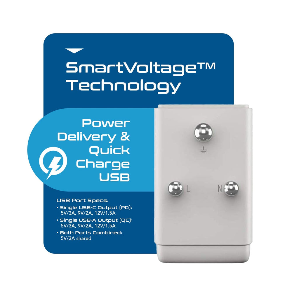 South Africa Travel Adapter | Type M - USB-A & USB-C Ports + 2 USA Outlet (AP-10L) Ceptics