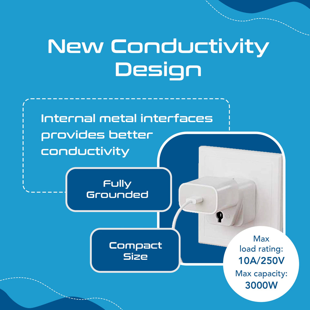 USA, Canada Travel Adapter - Type B - 3 Pack (GP-5) Ceptics