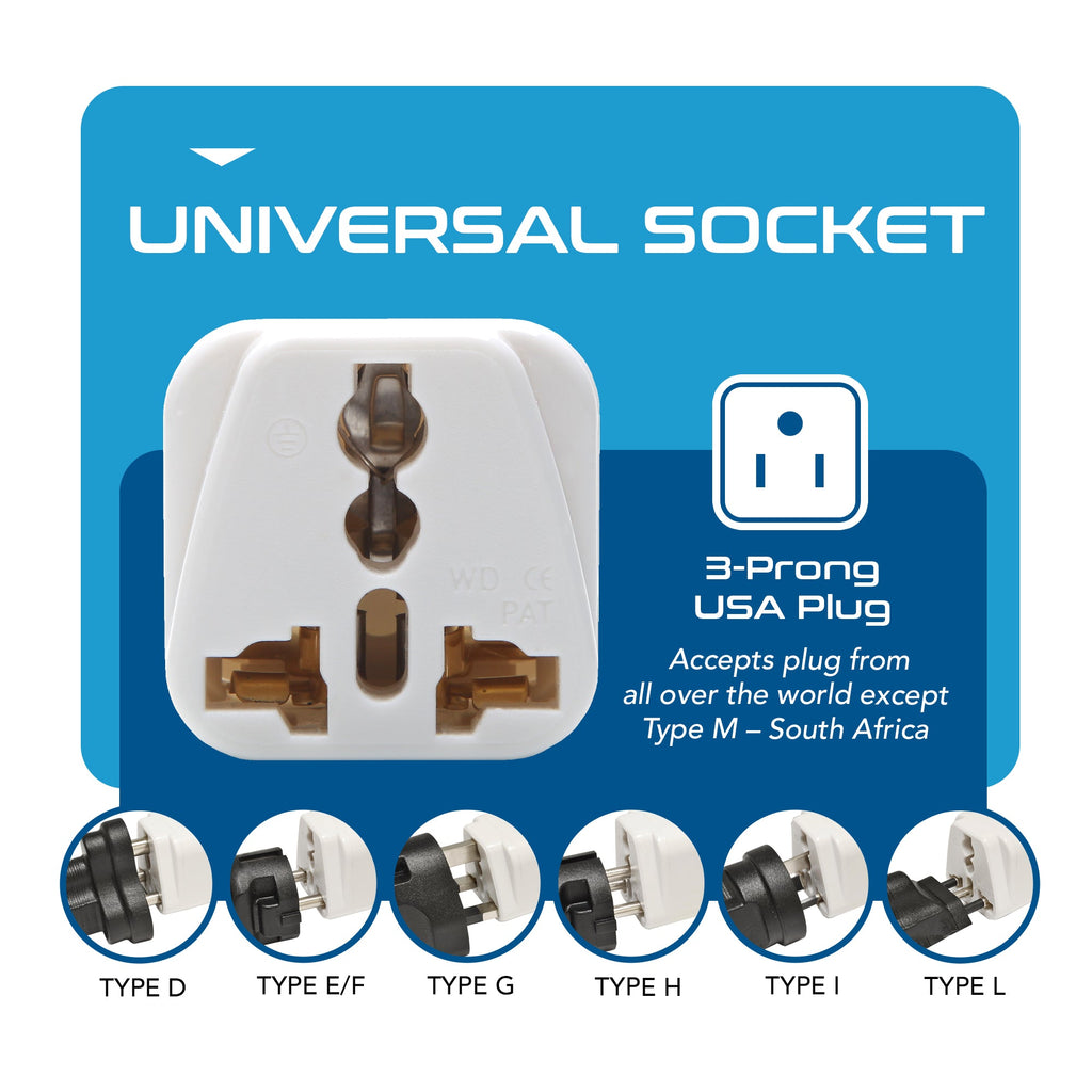 USA, Canada Travel Adapter - Type B - 3 Pack (GP-5) Ceptics