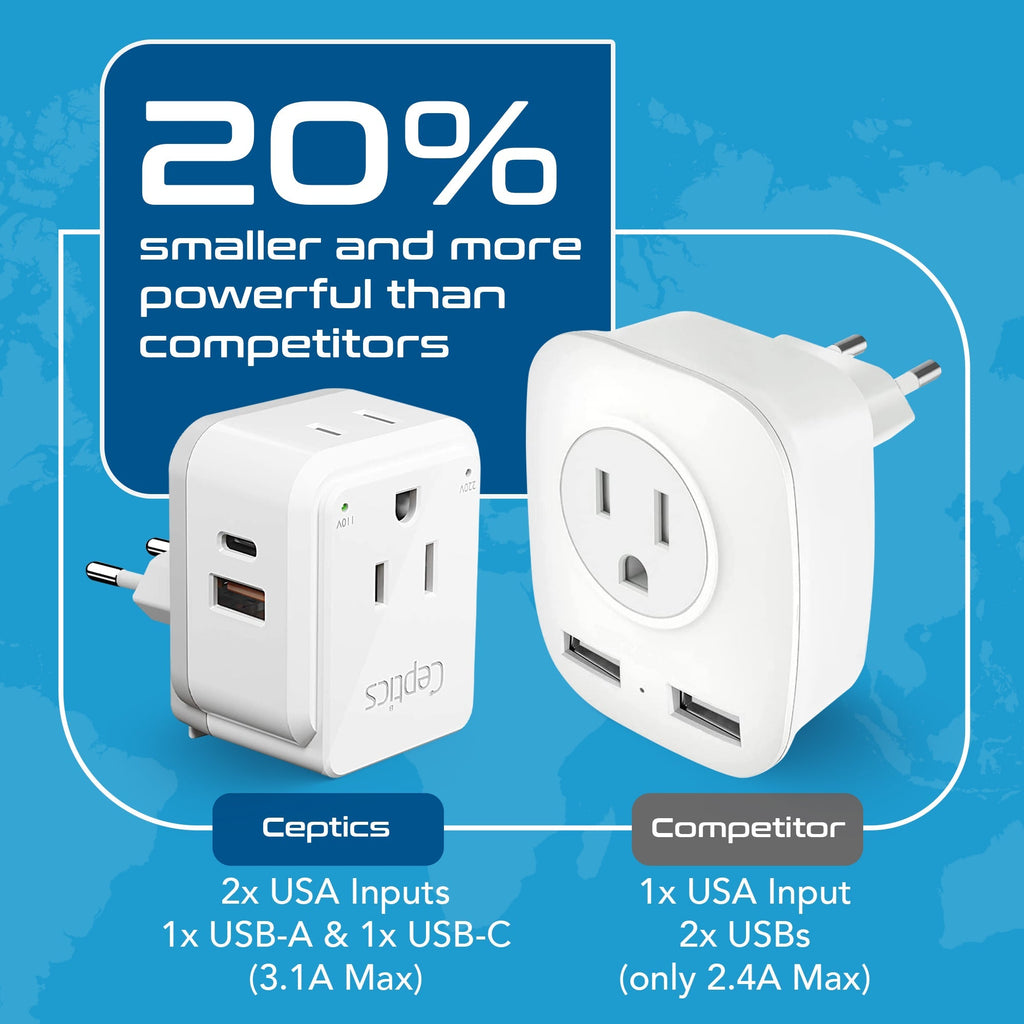Asian, China, Malaysia Travel Adapter Set | Type C, G, I - USB & USB-C Ports + 2 US Outlets (PAK-AS) Ceptics