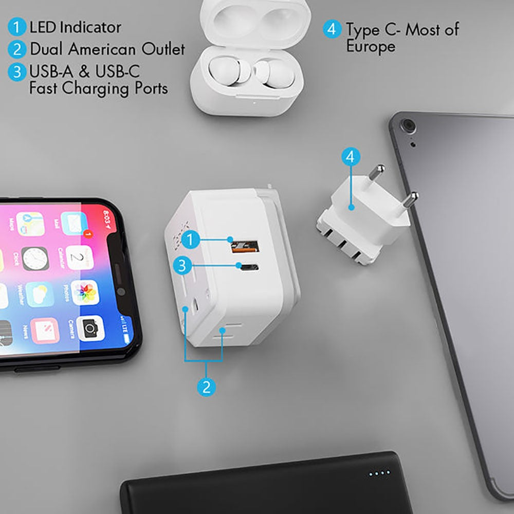 European Travel Adapter | Type C - USB & USB-C Ports + 2 US Outlets (PAK-C) Ceptics