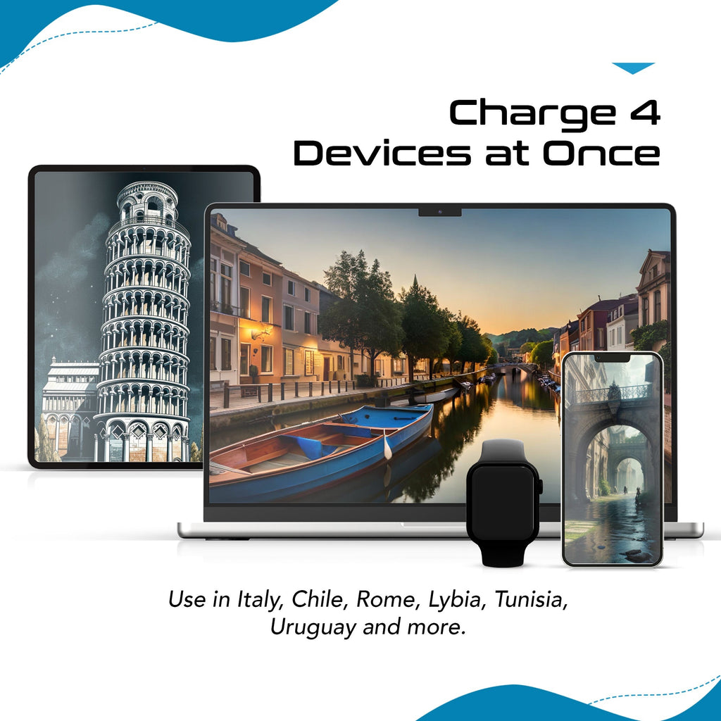 Italy, Chile Travel Adapter Set | Type C, L - USB & USB-C Ports + 2 US Outlets (PAK-IT) Ceptics