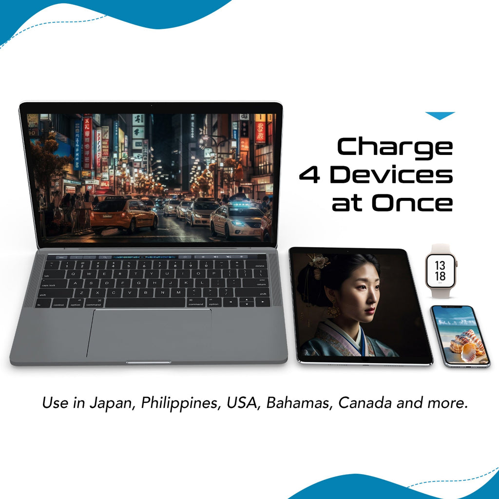 Japan, Philippines Travel Plug Adapter Set | Type A, B - USB & USB-C Ports + 2 US Outlets (PAK-JP) Ceptics