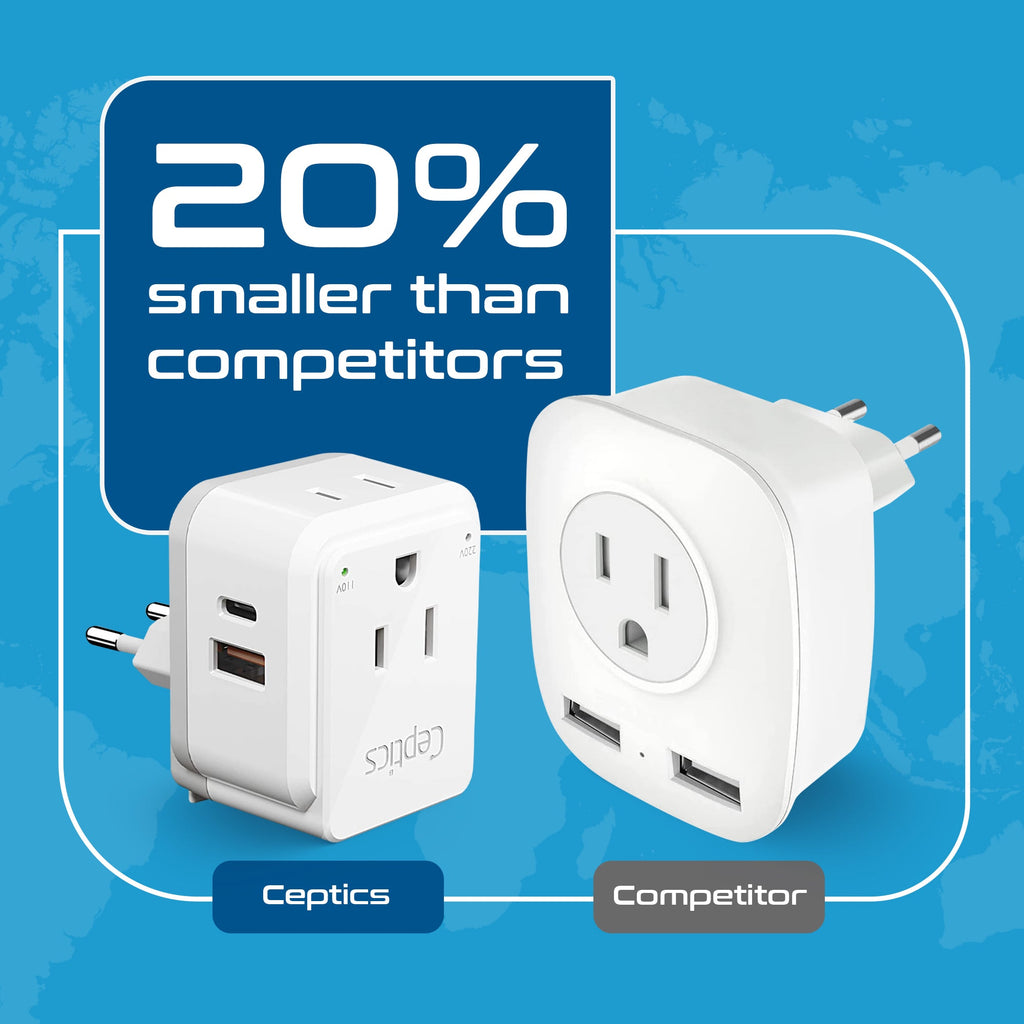 Israel, Jordan, Middle East Travel Adapter Set | Type C, G, H - USB & USB-C Ports + 2 US Outlets (PAK-ME) Ceptics
