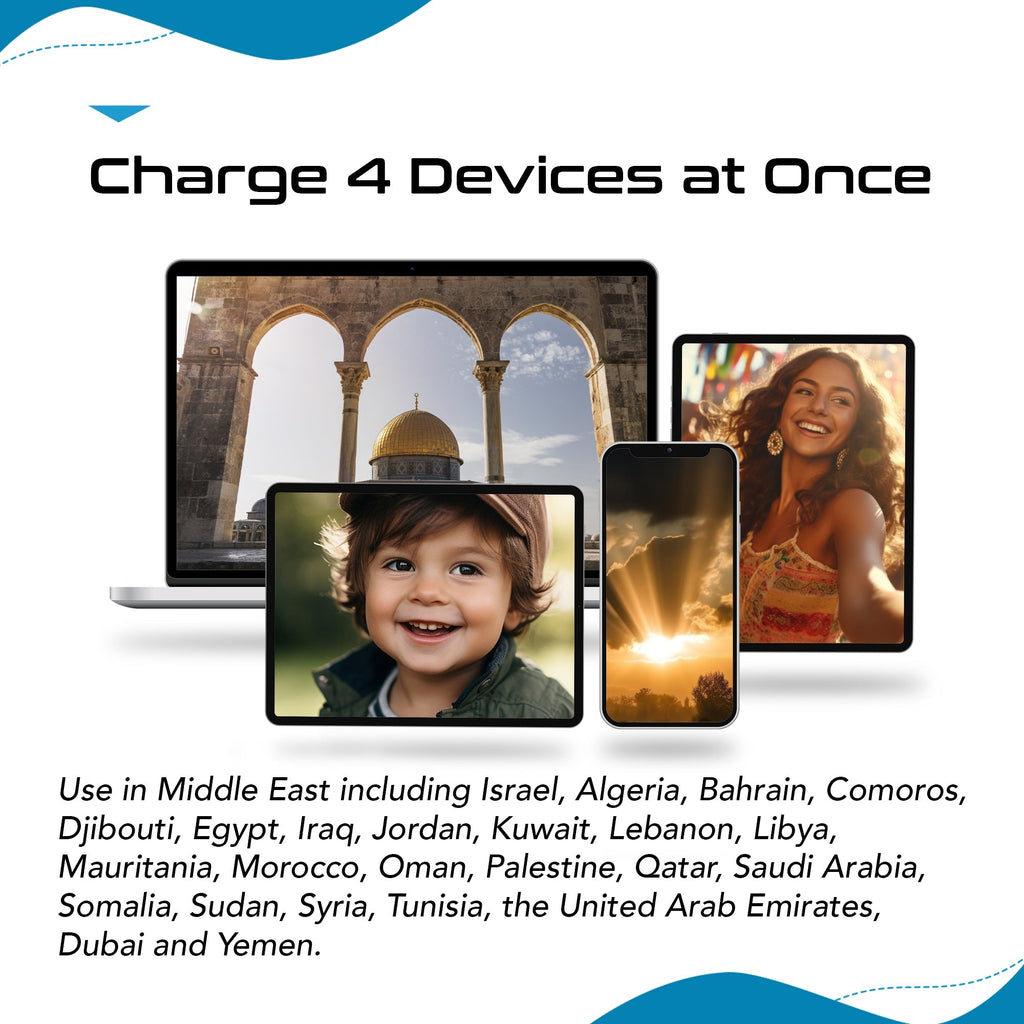 Israel, Jordan, Middle East Travel Adapter Set | Type C, G, H - USB & USB-C Ports + 2 US Outlets (PAK-ME) Ceptics