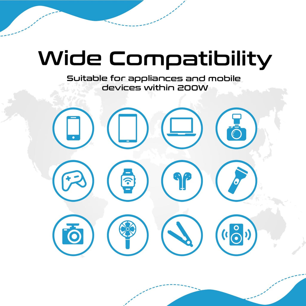 200W Step Down Converter – 2x outlets & 3 USB-A + 1 USB-C – AC 220-240V to 110V-120V Travel Voltage Converter - (PU-200X) Ceptics