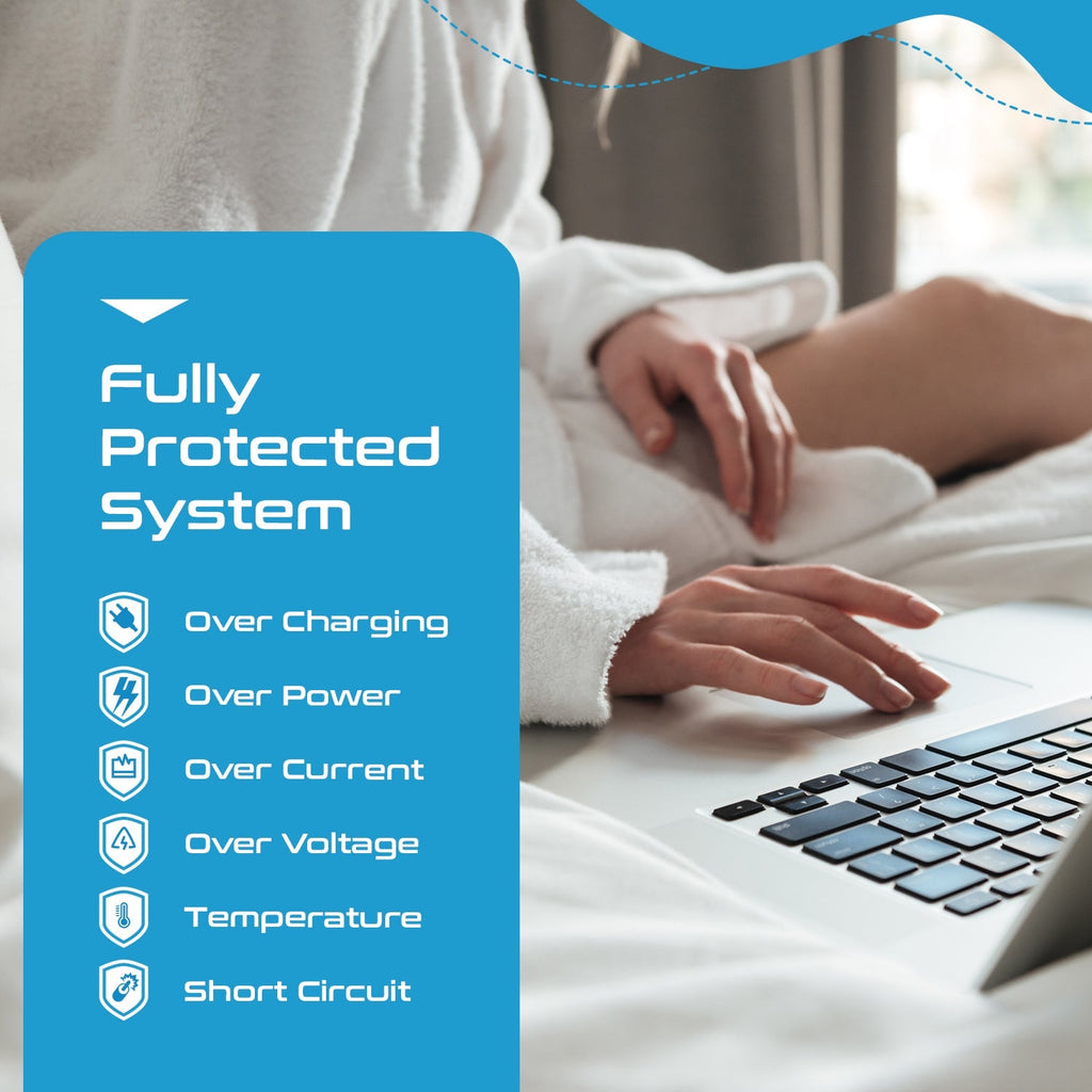 200W Step Down Converter – 2x outlets & 3 USB-A + 1 USB-C – AC 220-240V to 110V-120V Travel Voltage Converter - (PU-200X) Ceptics