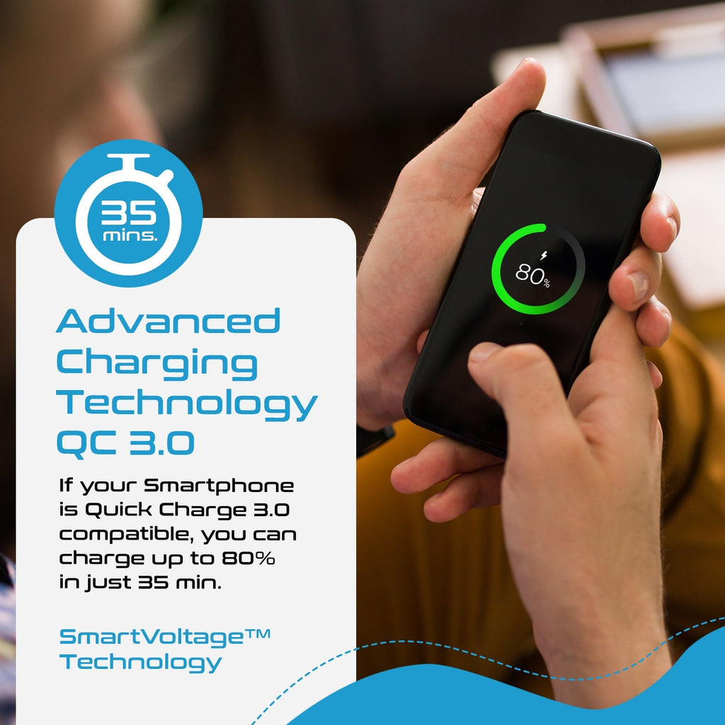 200W Step Down Converter – 2x outlets & 3 USB-A + 1 USB-C – AC 220-240V to 110V-120V Travel Voltage Converter - (PU-200X) Ceptics