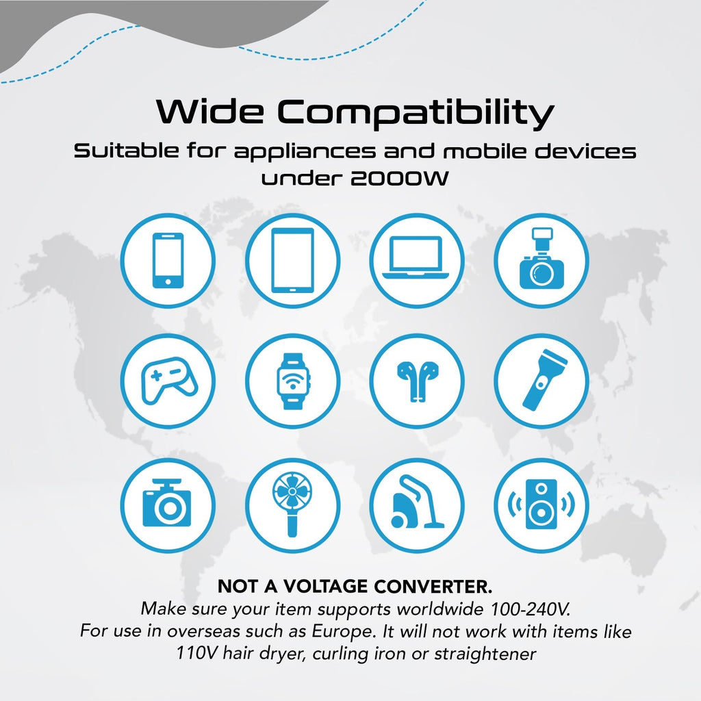 All-In-One International Travel Plug Adapter - 4 USB Ports (UP-9KU) Ceptics