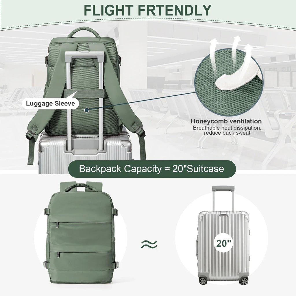 Ryanair Backpack 40x30x20 Cabin Bag Travel Backpack for Men Women Hand Luggage Leisure Laptop Backpack mochila para viaje cabina Social Buzz eSIMs