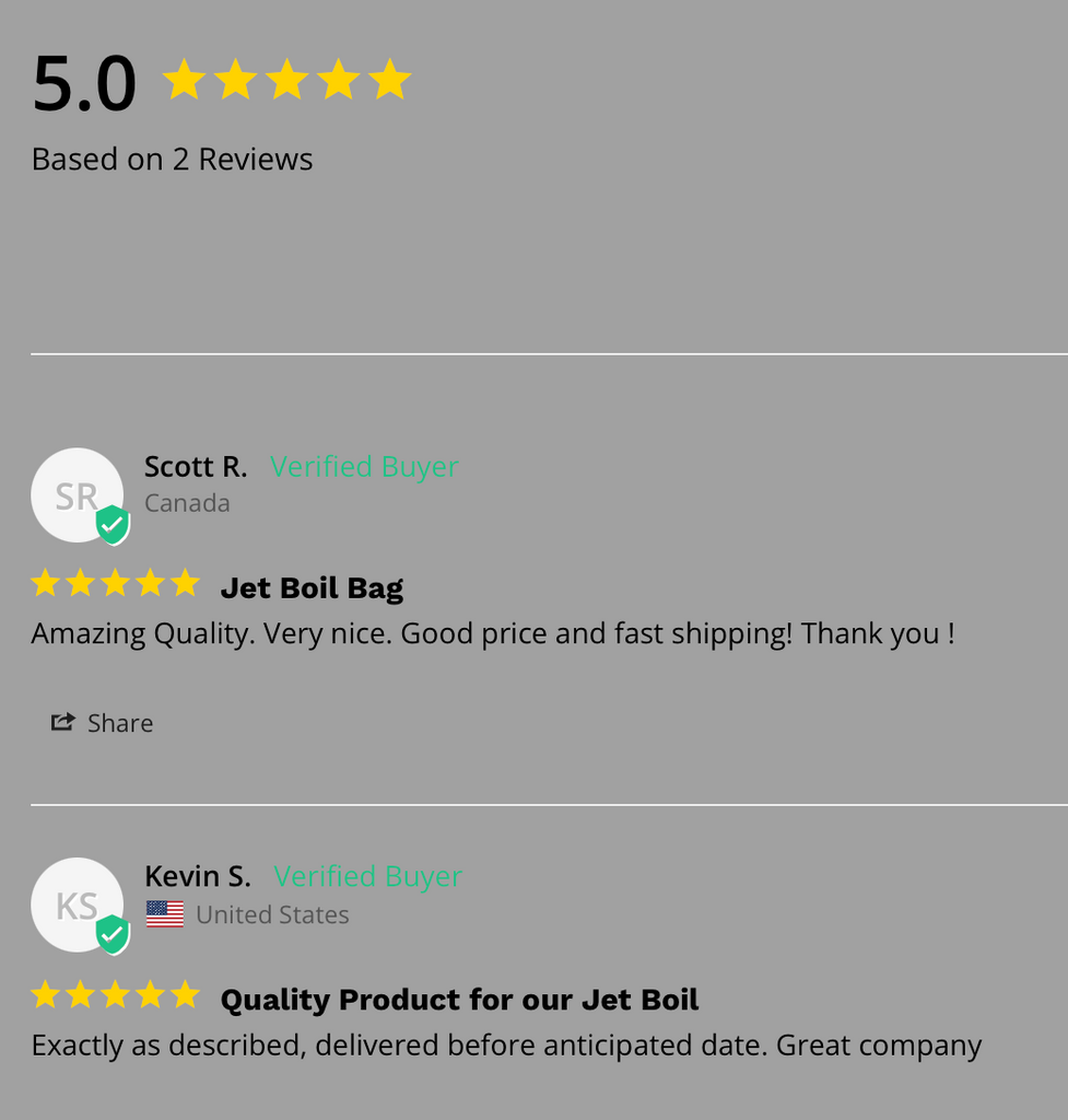 Dual Propane Bottle Pouch Overland Gear Guy