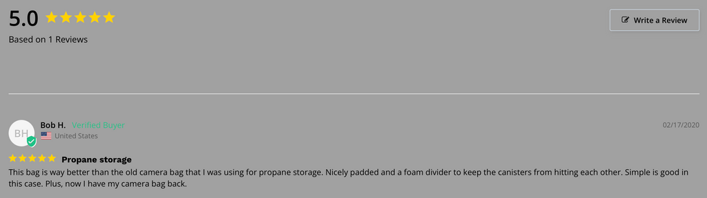 Dual Propane Bottle Pouch Overland Gear Guy