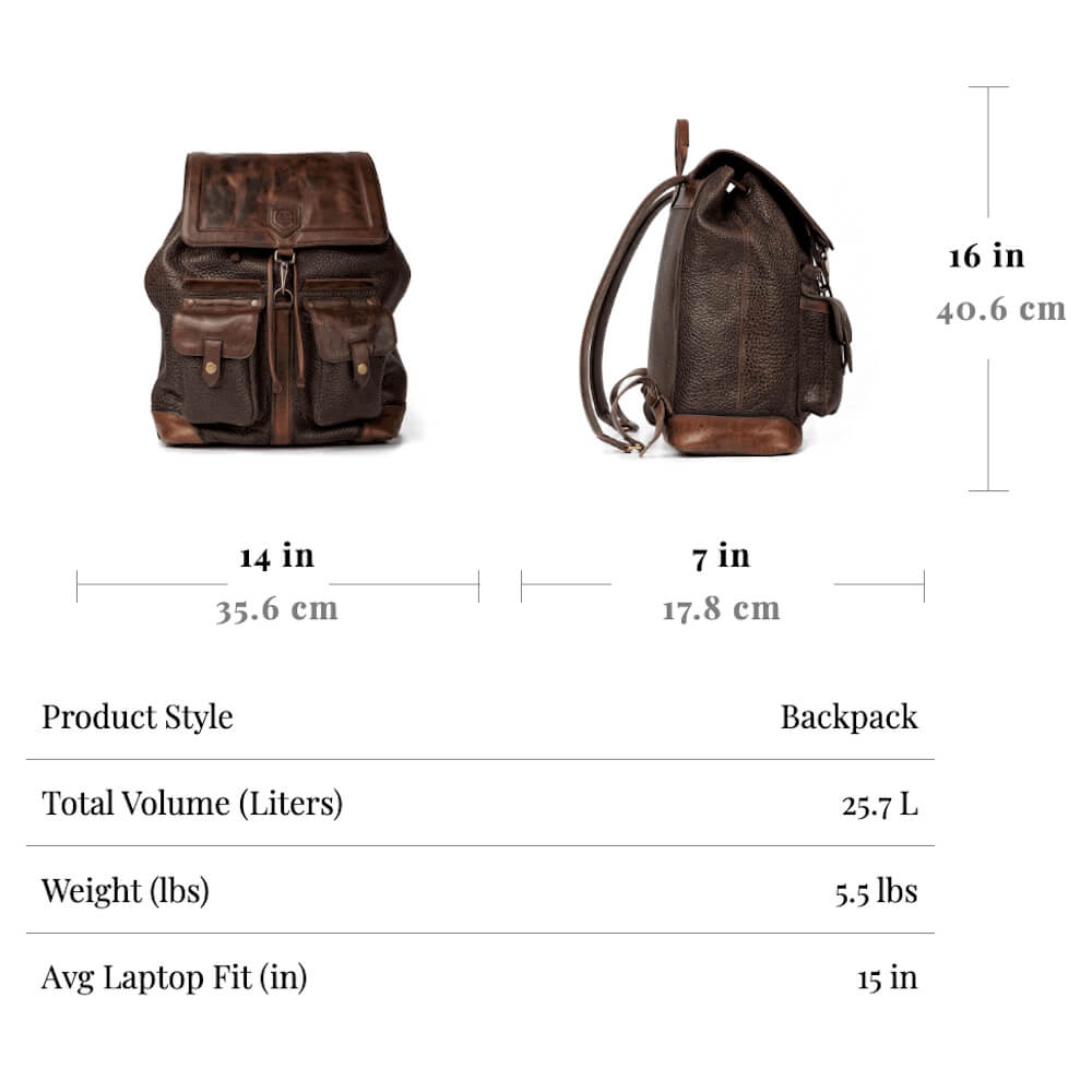 Theodore Leather Backpack Mission Mercantile Leather Goods