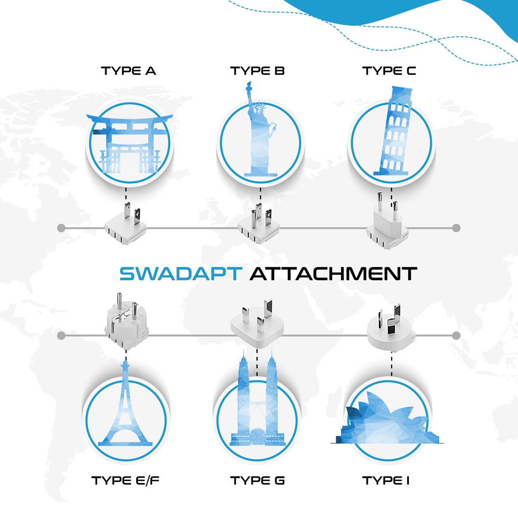 World-Way 6 Travel Adapter Kit | 2 USB-A + 2USB-C + 2 US Outlets - Grounded (WPS-5B) Ceptics