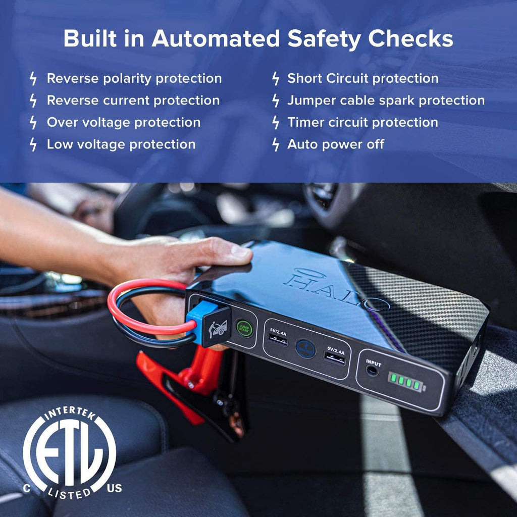 Bolt 58830 Mwh Portable Phone Laptop Charger Car Jump Starter with AC Outlet and Car Charger, Usb Rnispir Store