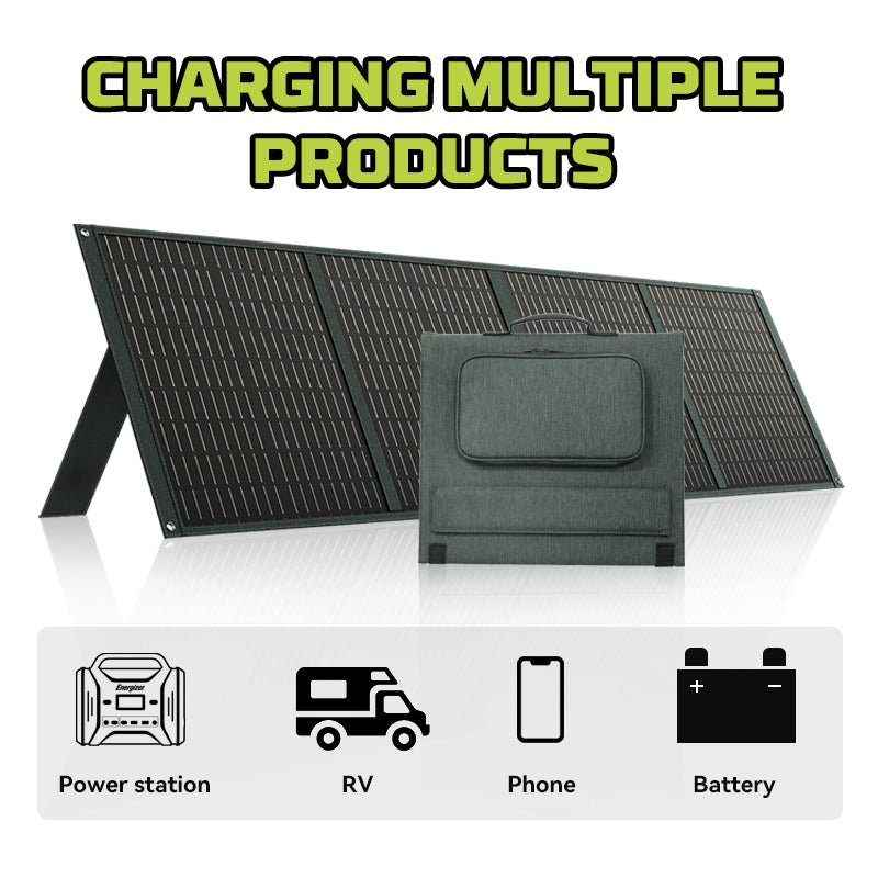 US POWERWIN foldable solar panel PWS110 110W Mercantile Mountain