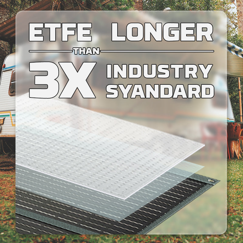 US POWERWIN foldable solar panel PWS110 110W Mercantile Mountain