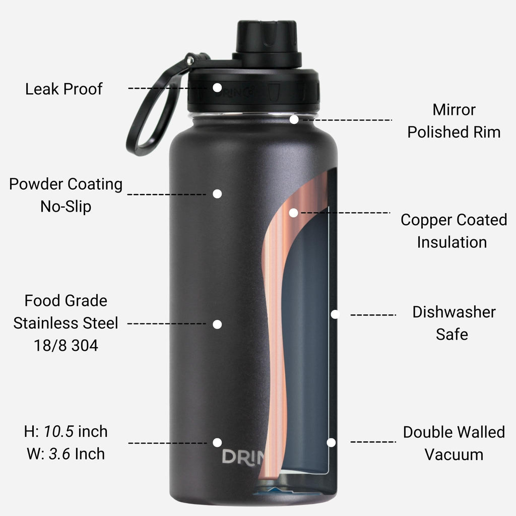 DRINCO® 32oz Stainless Steel Water Bottle-Thin Green-Black Mercantile Mountain